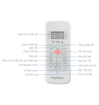 Máy lạnh treo tường Nagakawa NS-C09R2T30-1.0hp