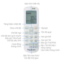 Máy lạnh treo tường Nagakawa  Inverter NIS-C18R2T29 -2.0hp