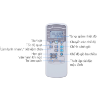 Máy lạnh treo tường Mitsubishi Heavy Inverter SRK/SRC24YW-W5-2.5HP