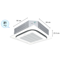 Máy lạnh âm trần Daikin FCNQ21MV1/RNQ21MV1 - 2.5hp