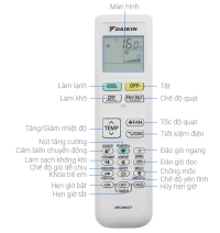 Máy lạnh treo tường Daikin FTKY35WAVMV Inverter – 1.5hp