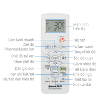 Máy lạnh Sharp Inverter AH-XP13BSW 1.5Hp