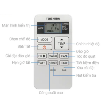 Máy lạnh treo tường Toshiba RAS-H10S4KCV2G-V -1.0hp