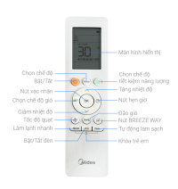 Máy lạnh treo tường Midea Inverter MSAGA-18CRDN8 -2.0hp