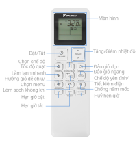 Máy lạnh Daikin Inverter FTKF50YVMV 2.0HP