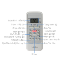 Máy lạnh Midea Inverter MAFA-09CDN8 1 HP