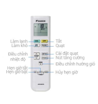 Máy lạnh treo tường Daikin FTF25XAV1V - 1.0 hp