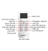 Máy lạnh treo tường Reetech RT9-TB-BT-1.0hp