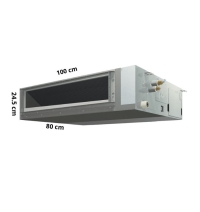 Máy lạnh giấu trần nối ống gió Daikin  Inverter FBFC85DVM9/RZFC85DY1  3 pha - 3.5 HP (điều khiển dây)