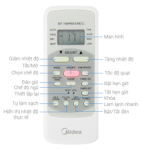 Máy lạnh treo tường Midea MSAFII-24CRN8 -2.5hp 