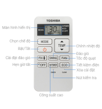 Máy lạnh treo tường Toshiba RAS-H18S4KCV2G-V -2.0hp