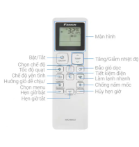 Máy lạnh treo tường Daikin FTKB25YVMV Inverter - 1.0hp