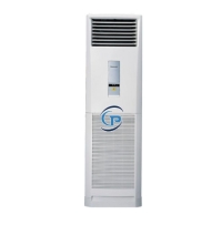 Máy lạnh Tủ đứng Panasonic Inverter S-24PB3H5/ U-24PRB1H5 3.0HP
