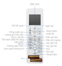 Máy lạnh treo tường Daikin FTKZ60VVMV Inverter - 2.5hp